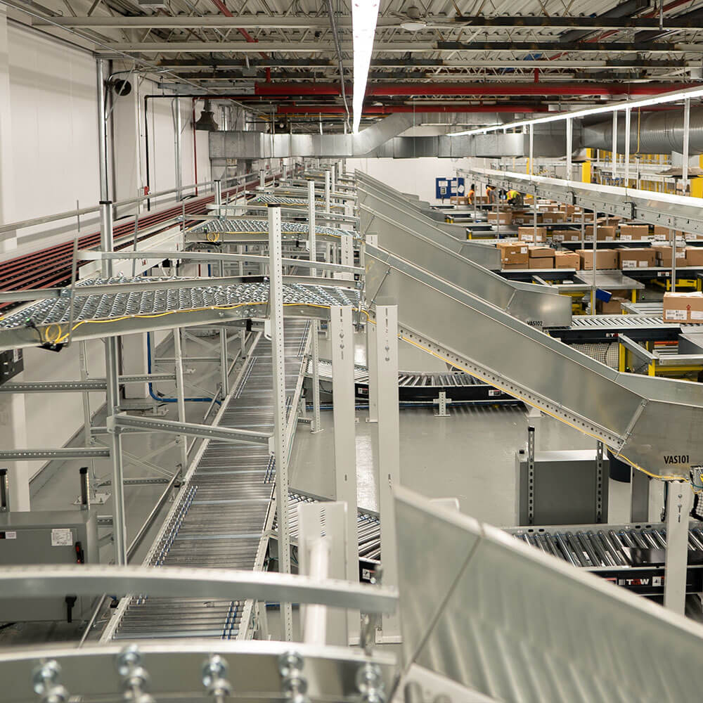 material handling system integration and sortation