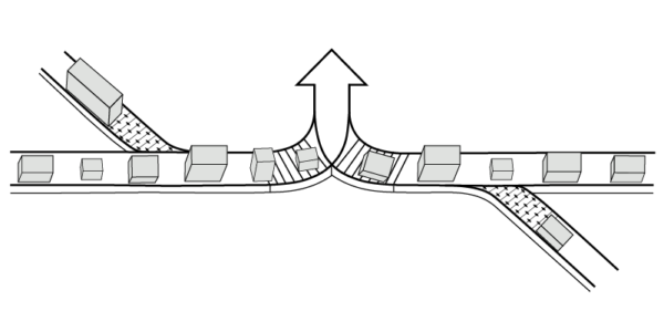 integrated systems icon conveyor and sortation
